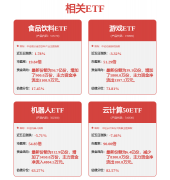 <b>机械设备行业周报：Figure和1X接踵更新机械人产物</b>