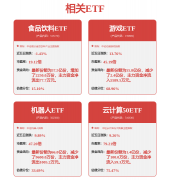 美的集团：公司是一家笼盖智能家居、新能源及