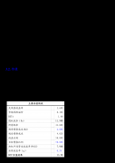 海天精工：宁波海天精工股份无限公司2024年过活